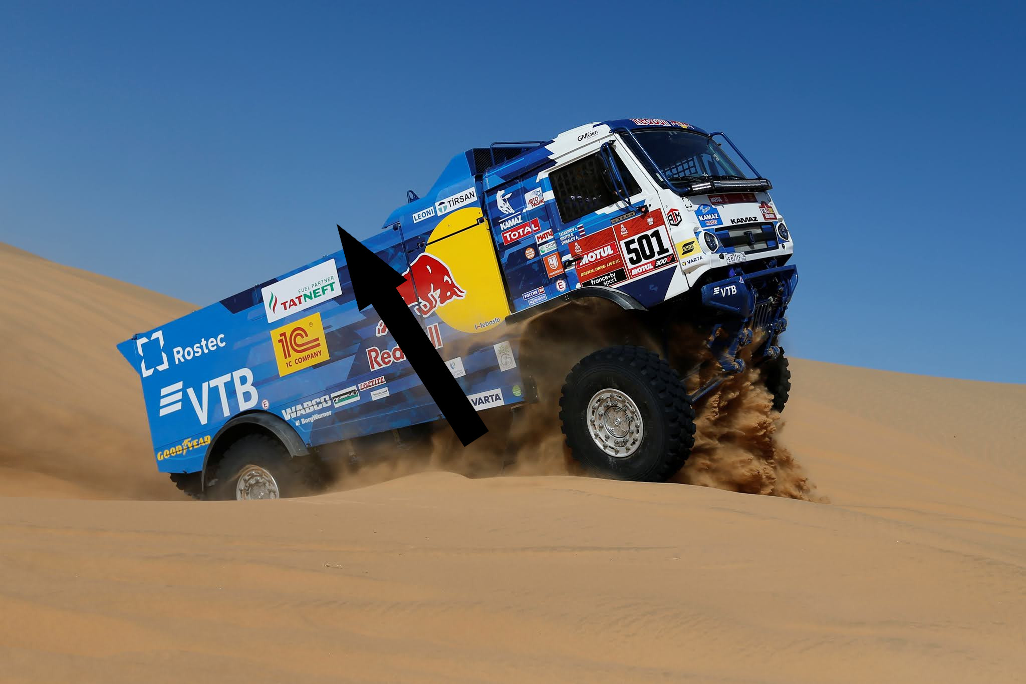 Спортивные автомобили России, меняющие правила игры